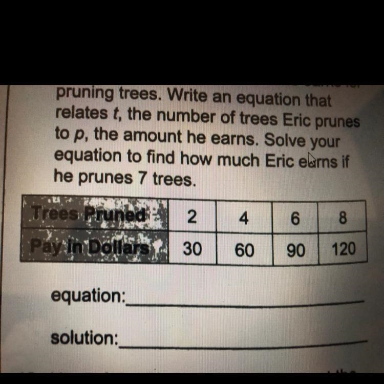 80 POINTS!!!! The table shows how much Eric earns for pruning trees. Write an equation-example-1