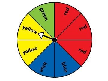 What is the probability of spinning red on the image shown?-example-1