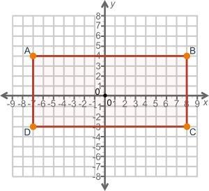 05.05)On the coordinate plane below, what is the length of AB? A coordinate plane-example-1