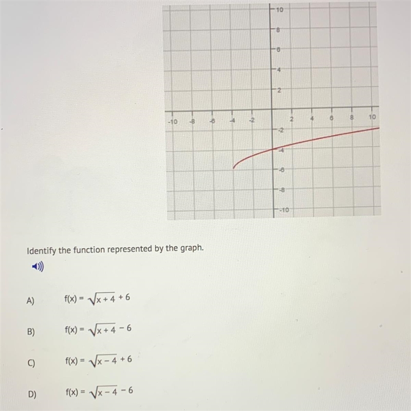 Identify the function represented my the graph-example-1