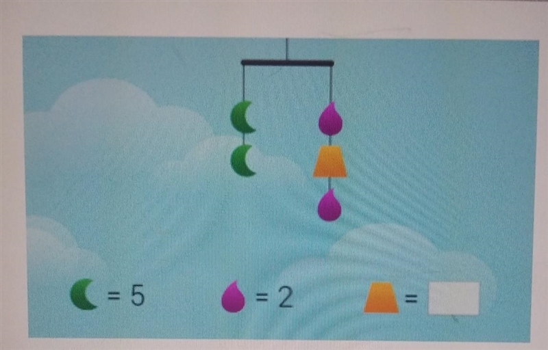 Yellow trapezoid equals to ________? not 2 or 3​-example-1