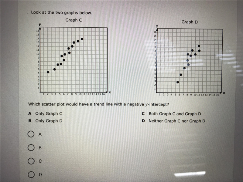 Which scatter plot would have a trend line with a negative y-intercept?-example-1