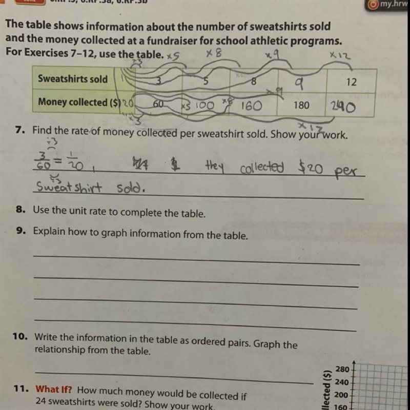 9. Explain how to graph information from the table. ASAPPPP!!!!!-example-1