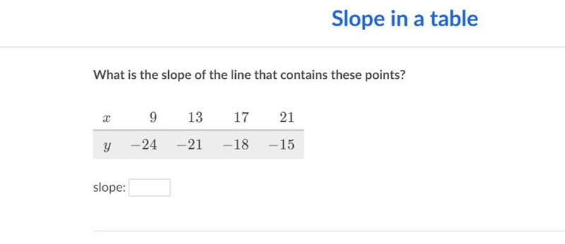 Plz help me. I am learning slope-example-1