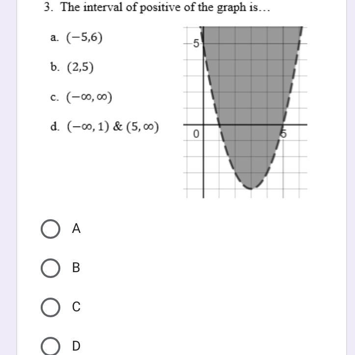 The interval of positive of the graph is...-example-1