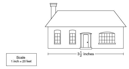 Rose has made this scale drawing of her house. How wide is her house? A- 23.5 ft B-example-1