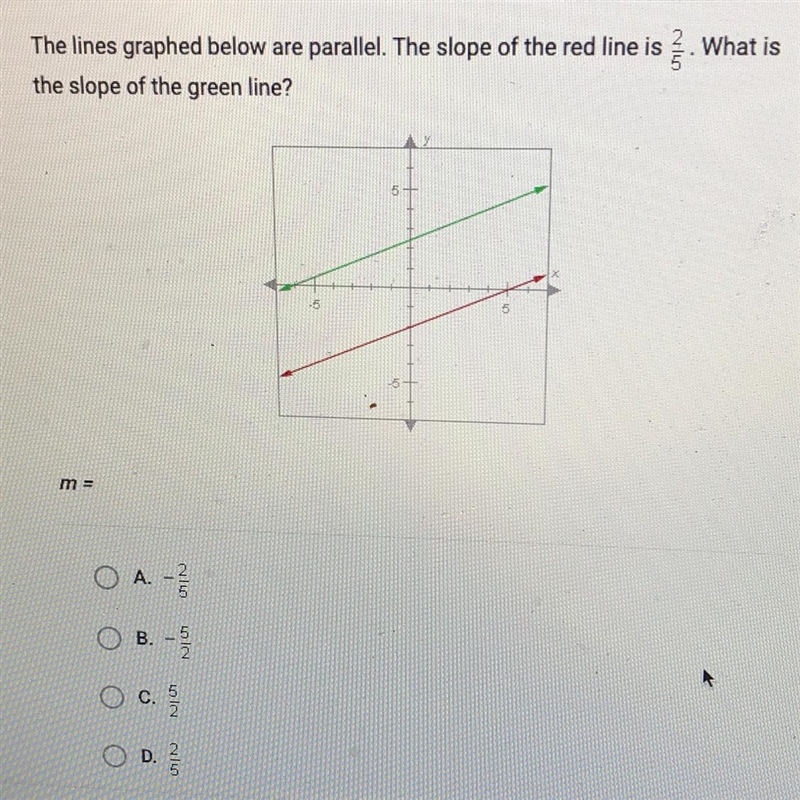 What is The lines graphed below are parallel. The slope of the red line is the slope-example-1