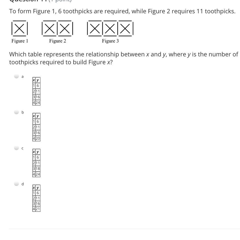 To form Figure 1, 6 toothpicks are required, while Figure 2 requires 11 toothpicks-example-1