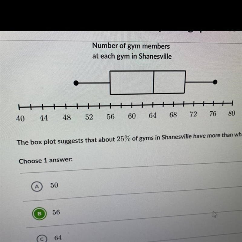 The box plot suggests that about 25% of gyms in Shanesville have more than what number-example-1