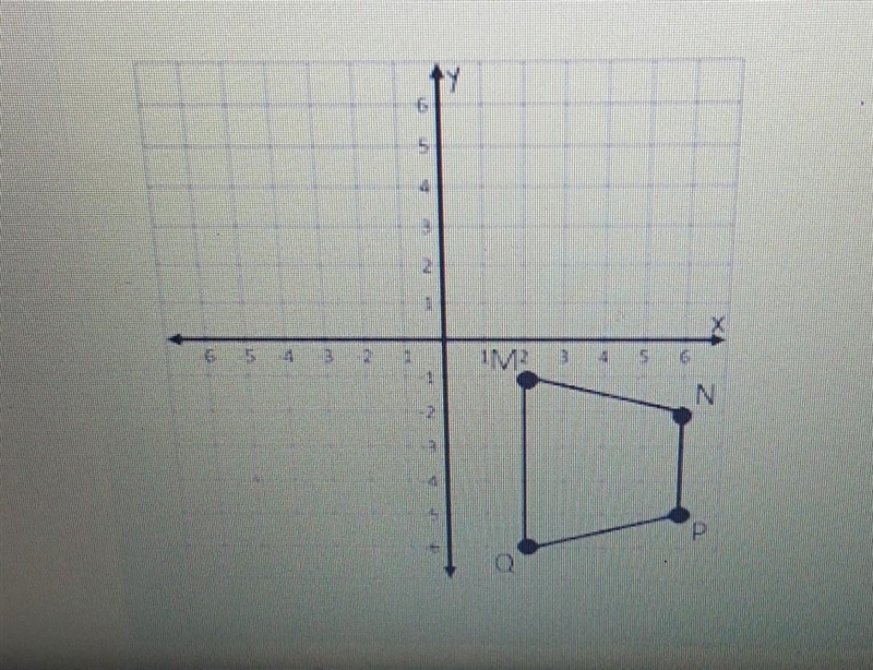 Draw and identify the coordinates of the image of the figure after a 180° rotation-example-1