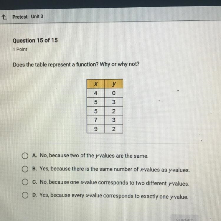 Help I don’t understand the concept-example-1