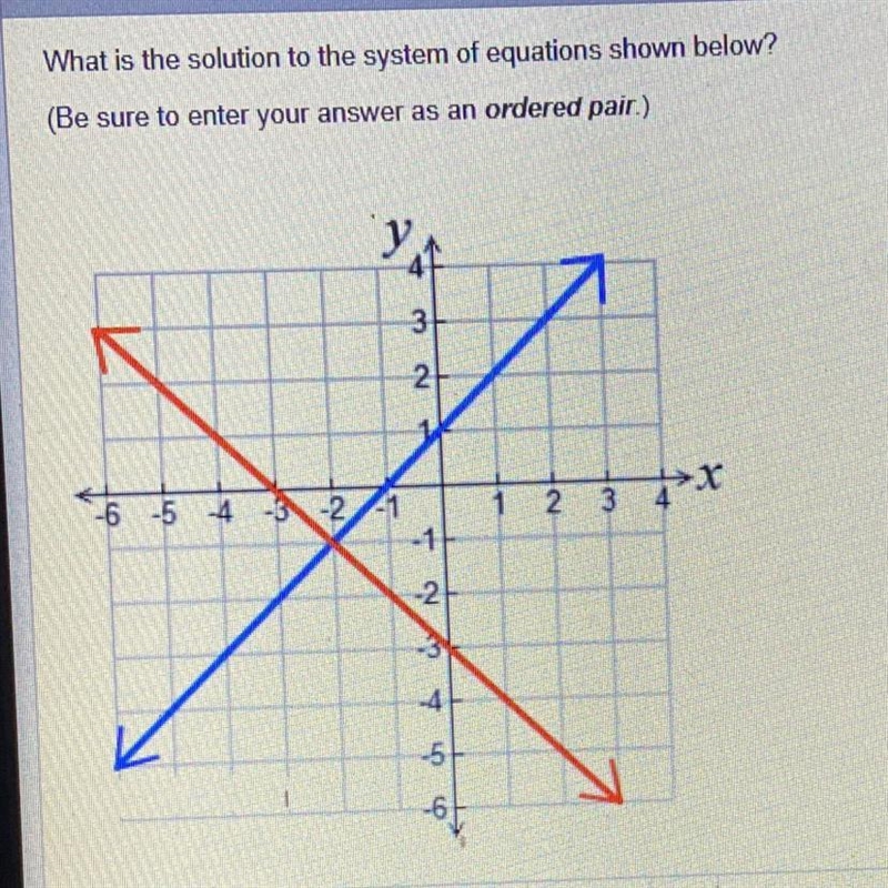 What is the solution to the system of the equation shown below help please.-example-1