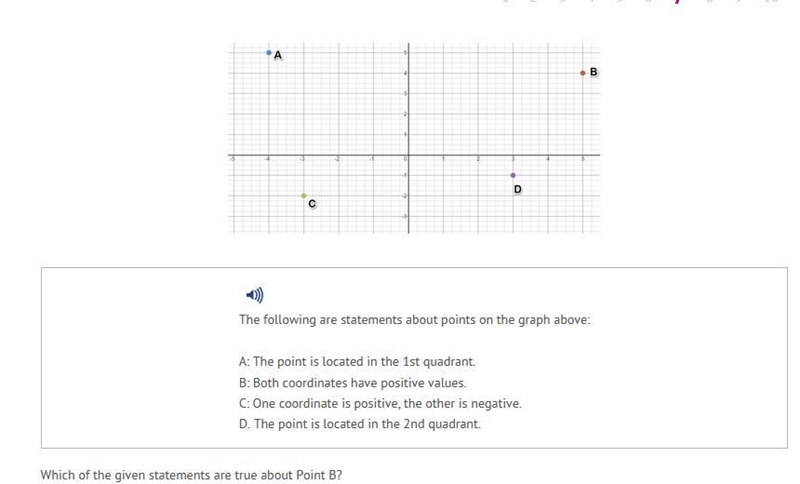 Which of the given statements are true about Point B? A) D B) A and B C) A and C D-example-1