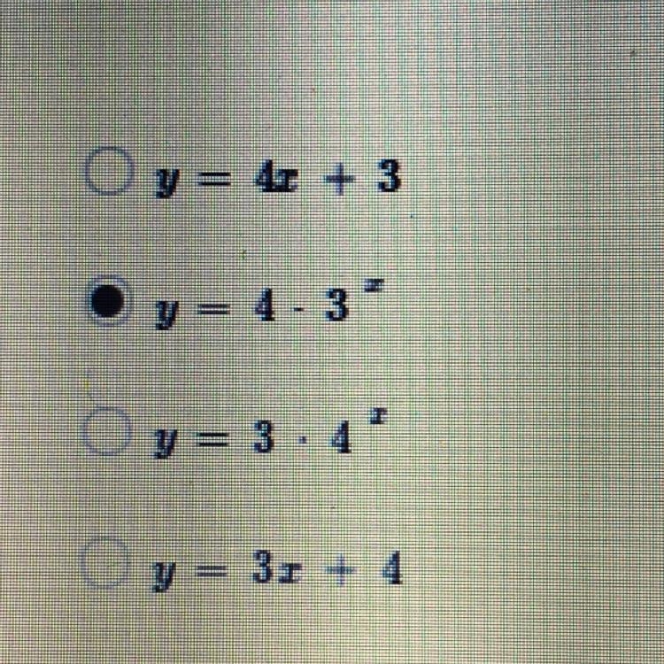 Write the equation for the following table: X. Y. 0 3 1 7 2 11 3 15-example-1