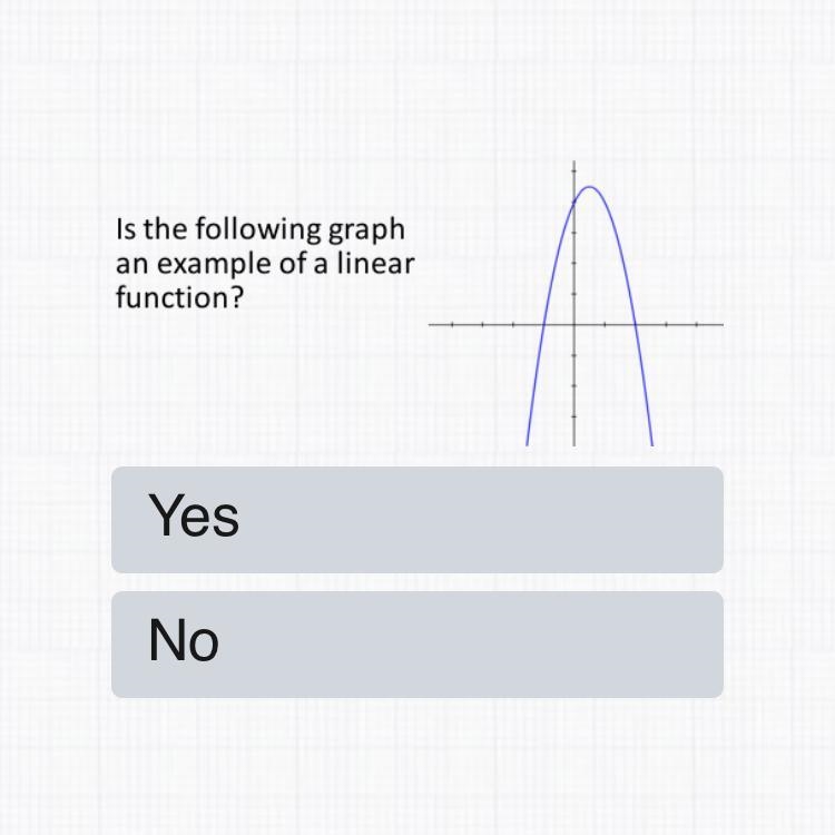 Is this a linear function?-example-1