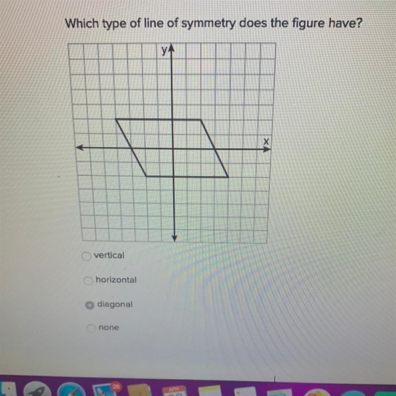 Which type of line of symmetry does this figure have? Vertical Horizontal Diagonal-example-1