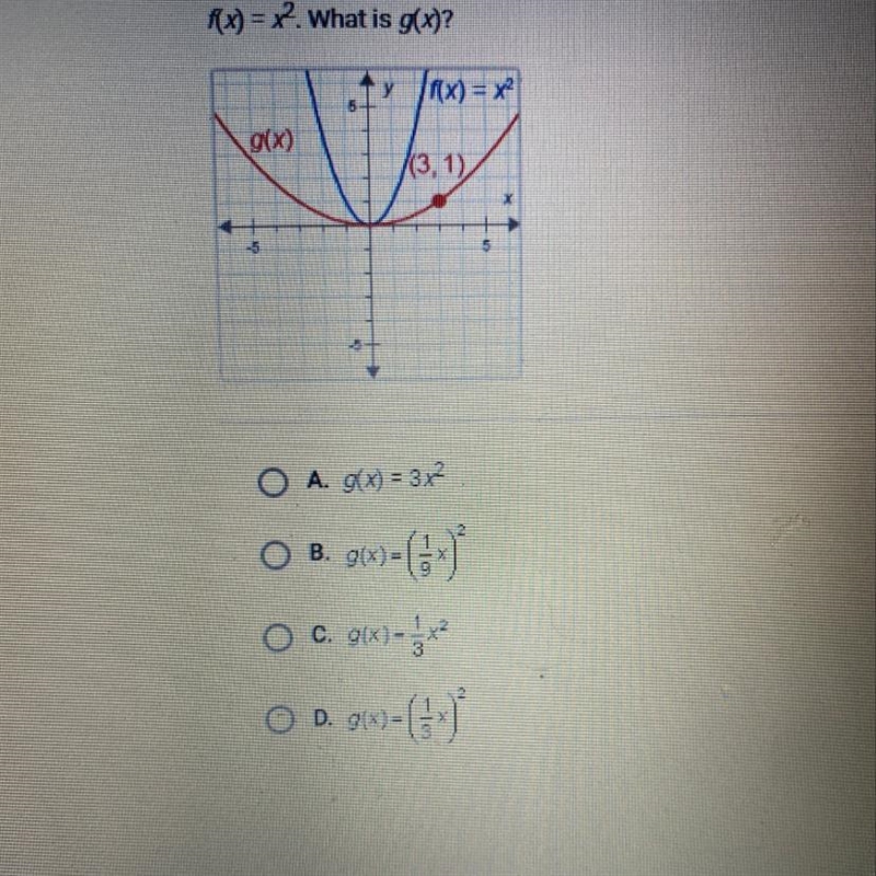 A. g(x)=3x^2 b. g(x)=(1/9x)^2 c. g(x)-1/3x^2 d. g(x)(1/3x)2-example-1