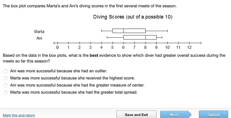 The box plot compares Marta’s and Ani’s diving scores in the first several meets of-example-1