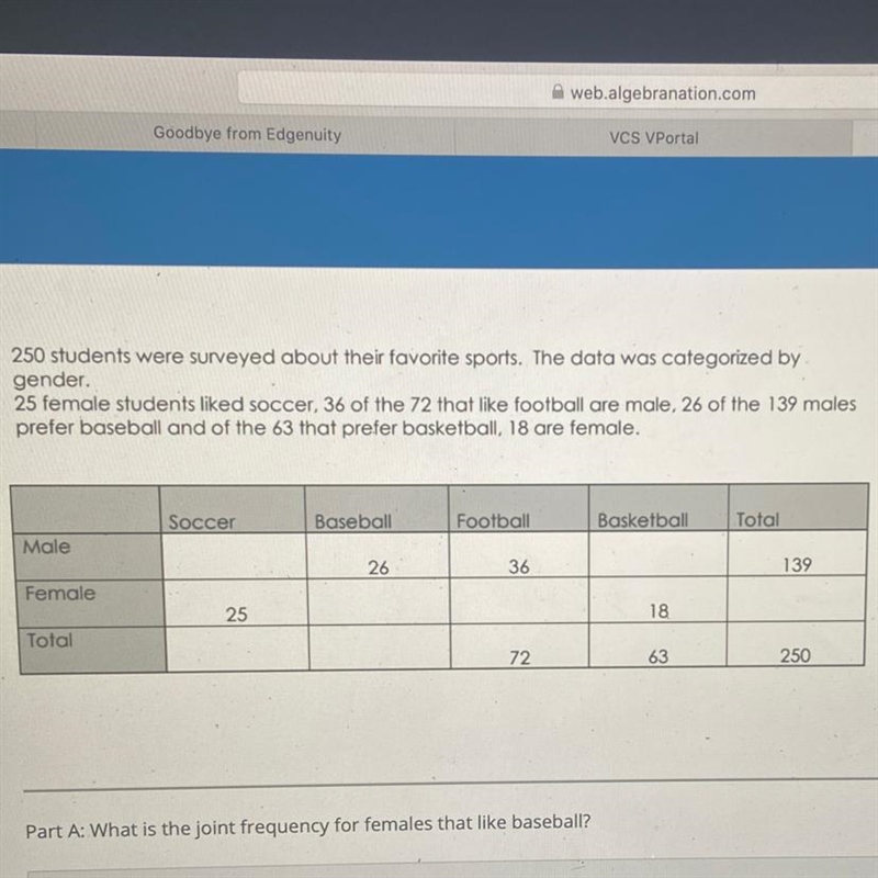 HELP NEEDED ASAP!! 20 POINTS!! 250 students were surveyed about their favorite sports-example-1