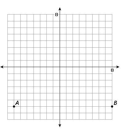 What is the distance between points A and B? (Use only digits 0-9 to write the distance-example-1