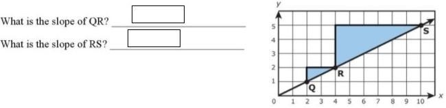 17) slope and y-intercept-example-1