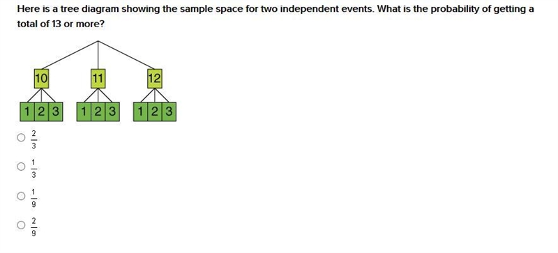 I need some help with this answer please :)-example-1