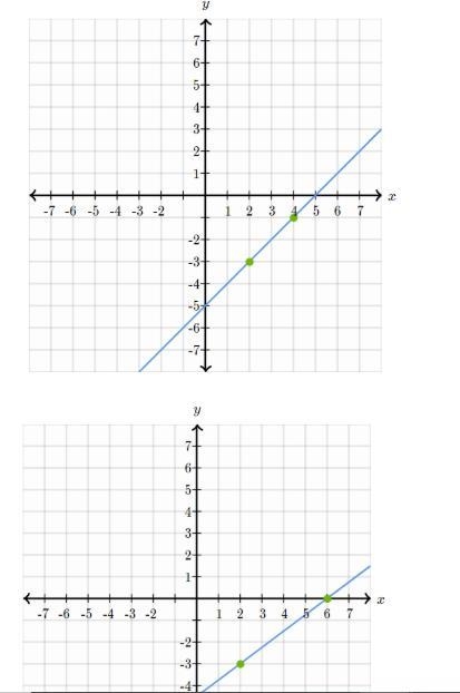 I messed up my last question so this one is the good one. (the first 2 pictures r-example-2