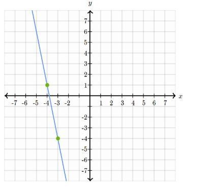 I messed up my last question so this one is the good one. (the first 2 pictures r-example-5