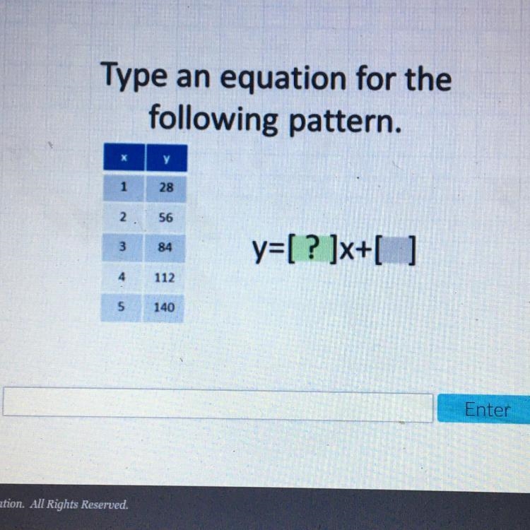 PLEASE HELP DUE SOON!!!!! type an equation for the following pattern-example-1