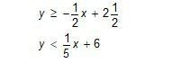 1. Graph the system of linear inequalities on the coordinate plane. a. Shade the solution-example-1