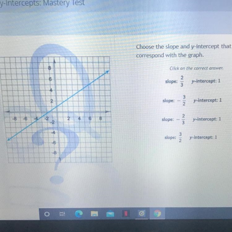 Choose the slope and y intercept that correspond with the graph-example-1