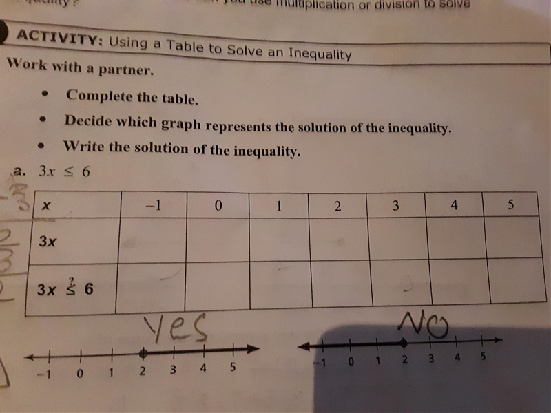 Can someone pls help me with the table right now plz.-example-1