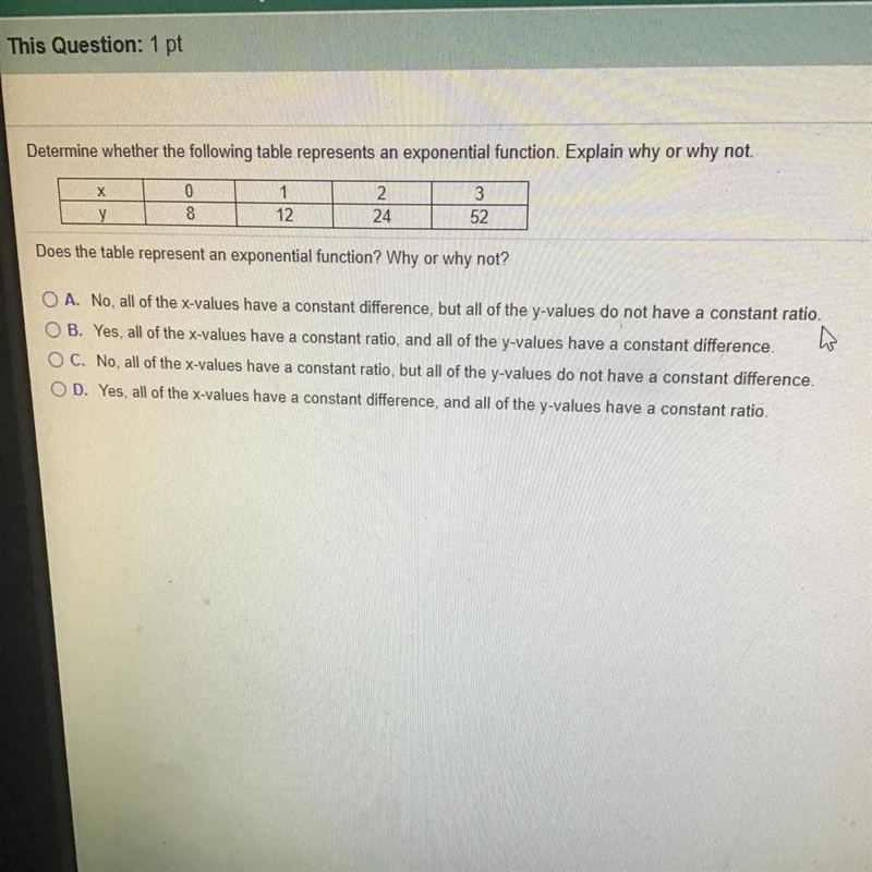 Determine weather the following table represents an exponential function. EASY!!!!!!!!!!!!!!-example-1