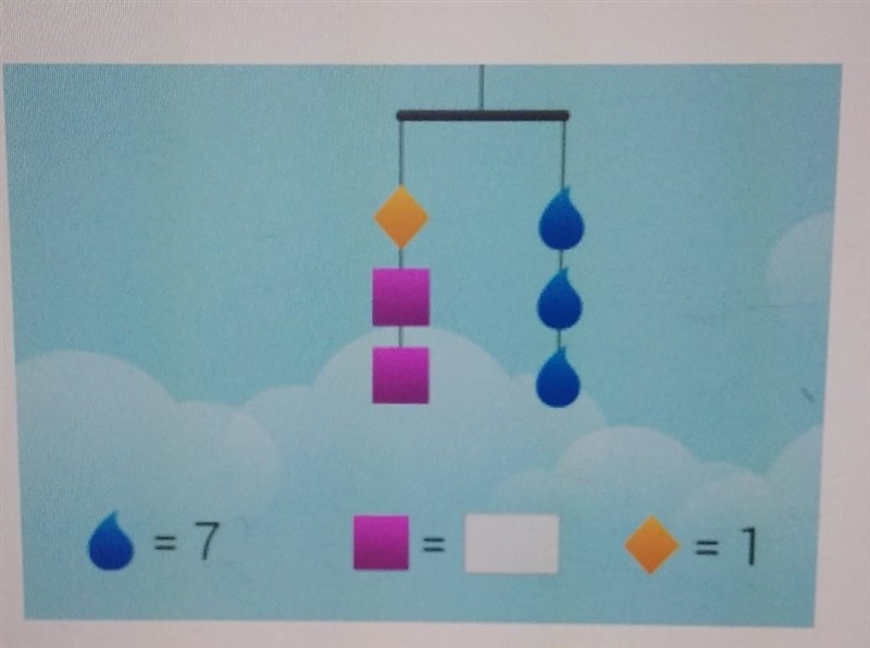 Purple square equals to ________?​-example-1