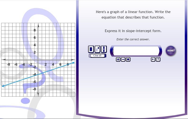 Here's a graph of a linear function. Write the equation that describes that function-example-1