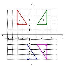 Which triangle on the coordinate grid is a translation of triangle F?-example-1