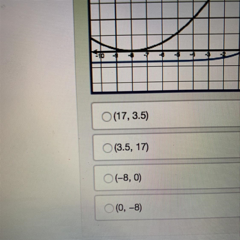 (08.06 MC) Use the graph to approximate the ordered pair where the exponential function-example-1