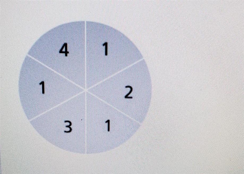 Part B what are the probabilities of each outcome in the sample space? select all-example-1