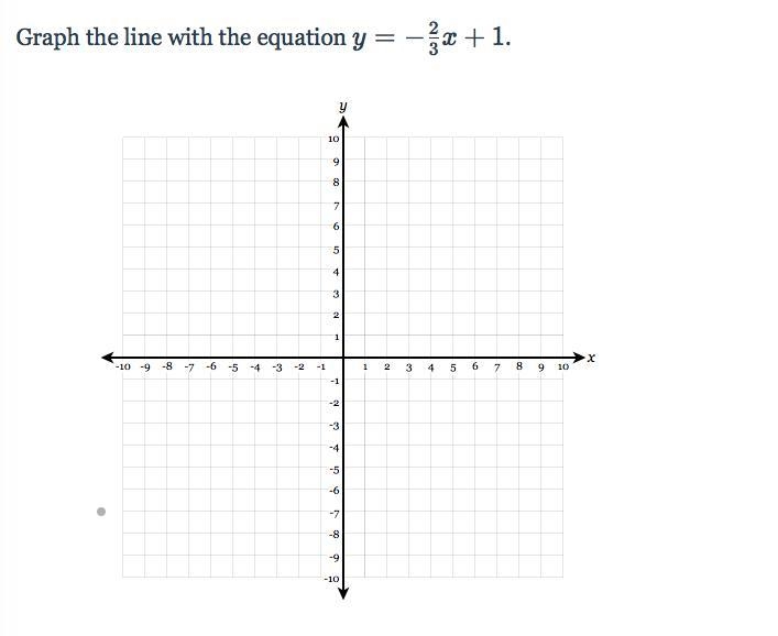 Please help me with this one question, thank you-example-1