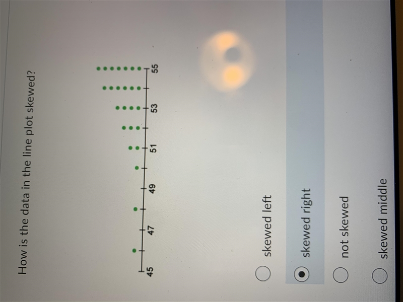 How is the data in the line plot skewed?-example-1