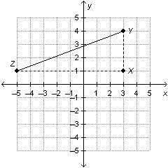 Which expression can be used to determine the length of segment ZY?-example-1