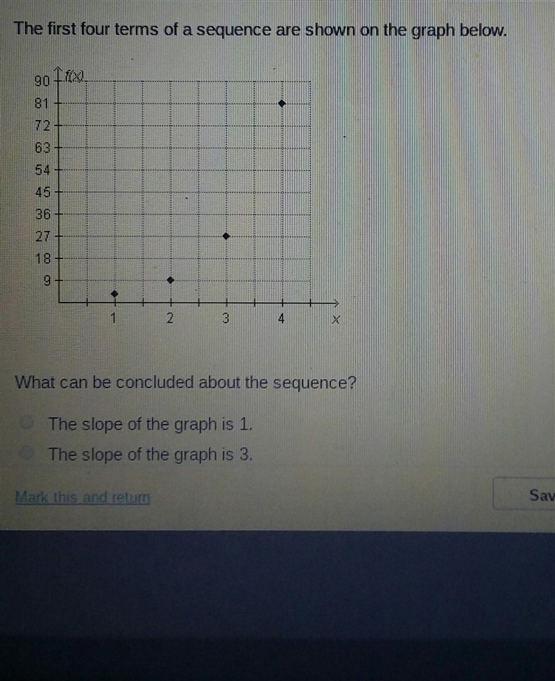 The first four terms of a sequence are shown on the graph below What can be concluded-example-1