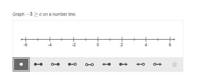 If someone can solve and show where it should be on the number line please do so-example-1