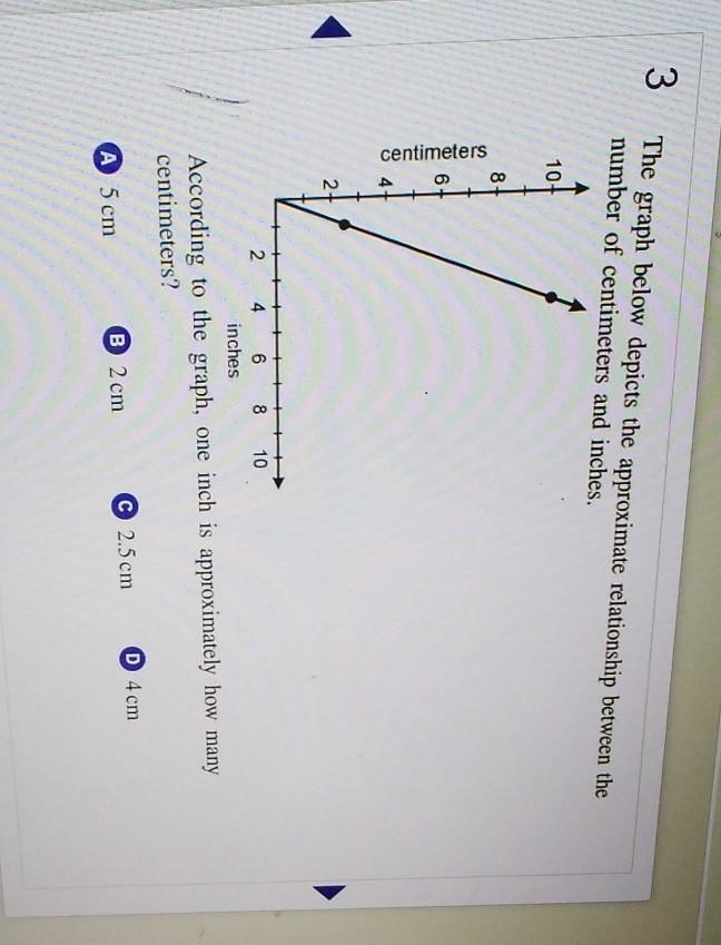 The graph below depicts the approximate relationship between the number of centimeters-example-1