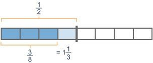 The model shows 1/2. Rectangle model divided into two equal sections, first section-example-1