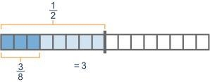 The model shows 1/2. Rectangle model divided into two equal sections, first section-example-3