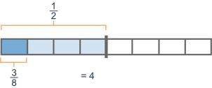 The model shows 1/2. Rectangle model divided into two equal sections, first section-example-4