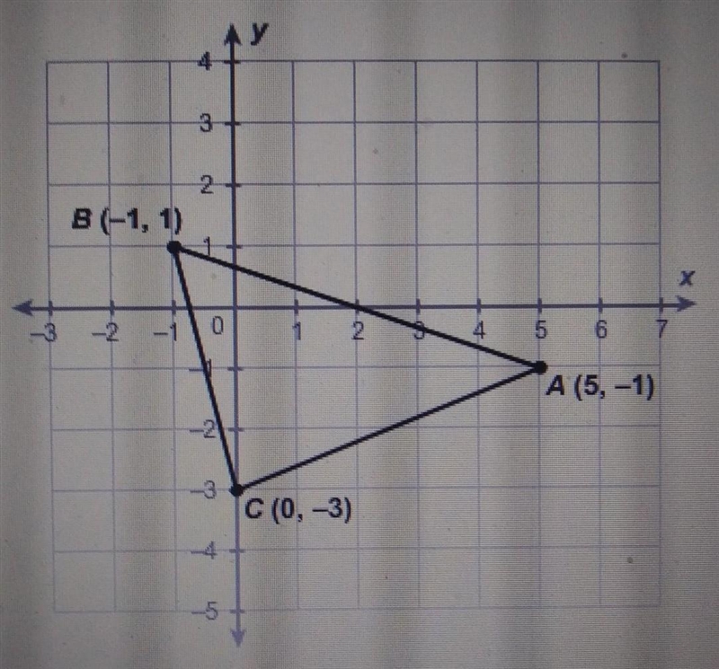 What is the perimeter of ABC? Round each step to the nearest tenth. ​-example-1