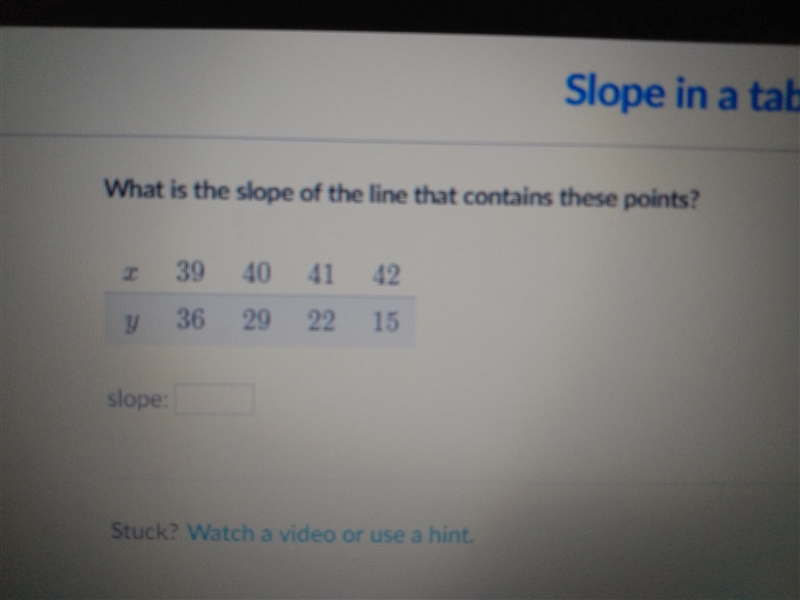 What is the slope of the line....-example-1