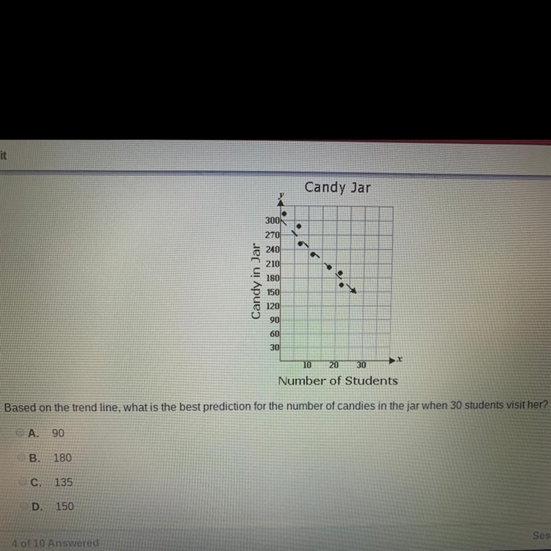 Based on the trend line, what is the best prediction for the number of candies in-example-1